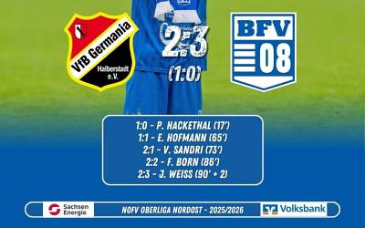 20. Spieltag Oberliga Nordost